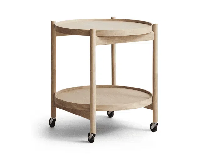 Сервировочные столики