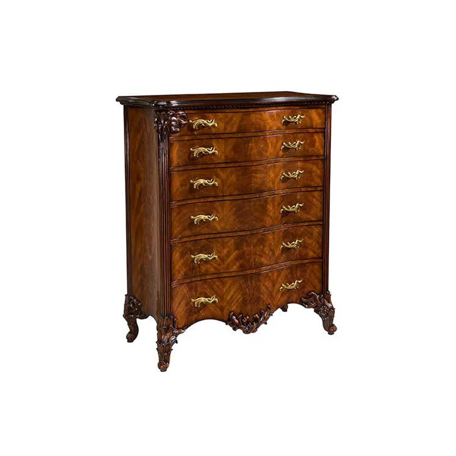 Dresser Unumque